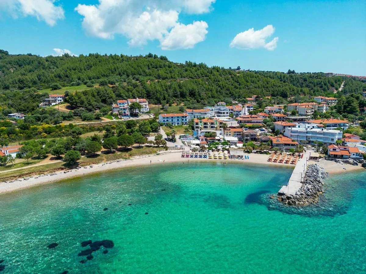 Coralli Holidays - Loutra Agias Paraskevis Αγία Παρασκευή